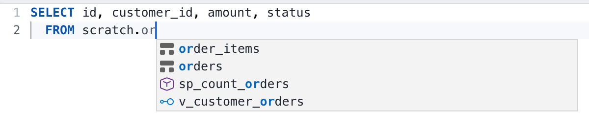 에디터 두 줄. “SELECT id, customer_id, amount, status” 아래 “FROM scratch.or” 까지 친 상태에서 자동완성 목록이 떠 있고, order_items · orders · sp_count_orders · v_customer_orders 네 후보의 “or” 부분이 굵게 표시돼 있다. 후보마다 테이블 · 프로시저 · 뷰를 가리키는 아이콘이 다르다.